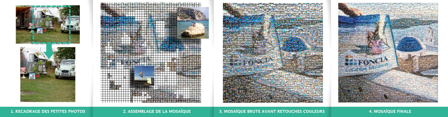 création d'une photo mosaïque personnalisée