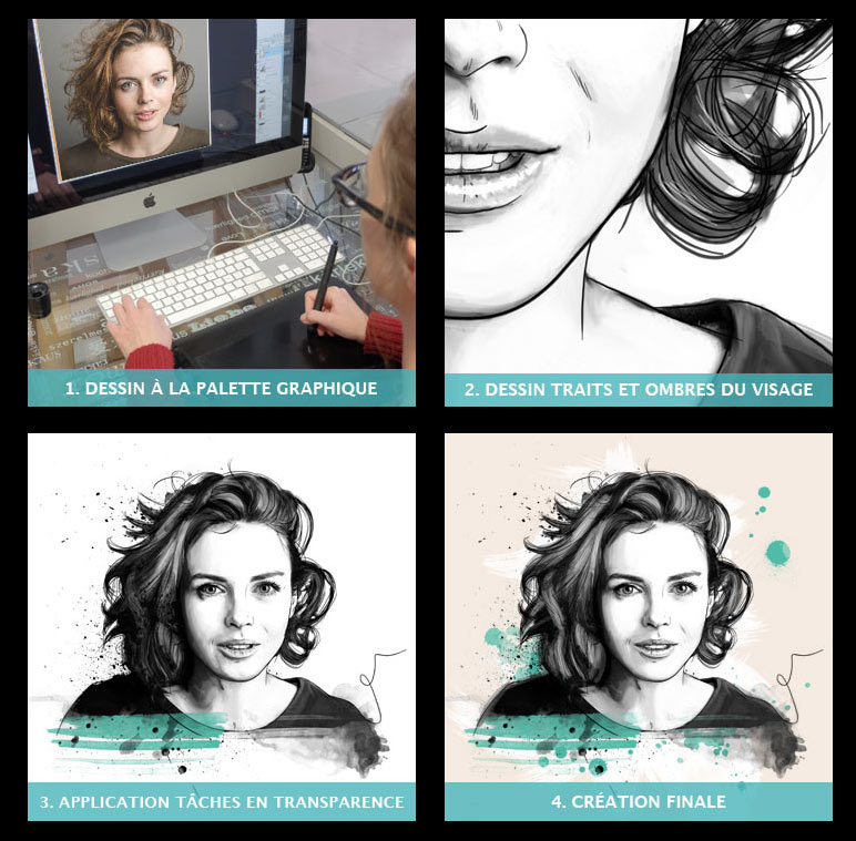 Photo en dessin réalisé par une graphiste